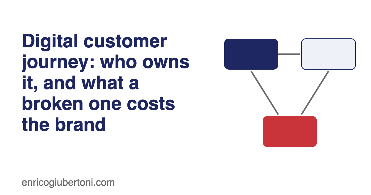 Digital customer journey: who owns it, and what a broken one costs the brand