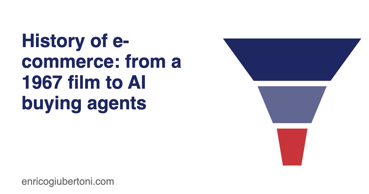 History of e-commerce: from a 1967 film to AI buying agents