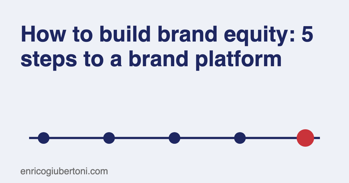 How to build brand equity: 5 steps to a brand platform