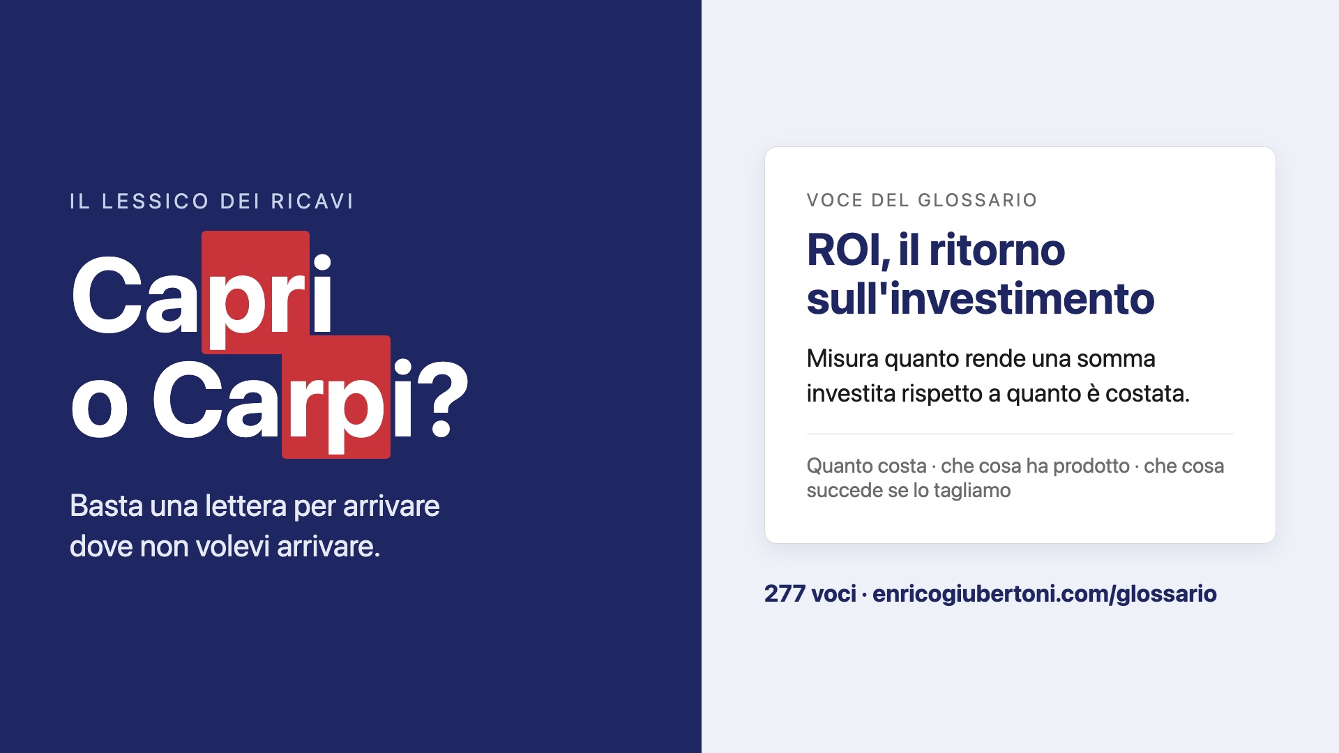 Lead o lean? Basta una lettera per mandare un intero team nella direzione sbagliata. Accanto, la voce del glossario ROI, il ritorno sull’investimento