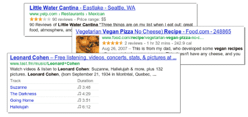 Structured Data for Local Businesses: A Set of Examples