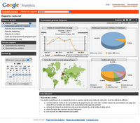 google analytics3