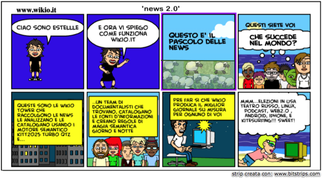 wikio strip intro 1