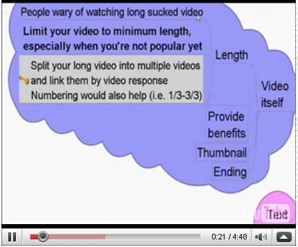 viral marketing: come creare video su YouTube