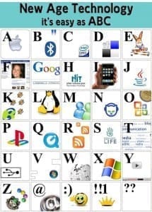 Abecedario Tecnologico. Immagine tratta dal sito 100bimbi.it