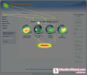 Attention Wizard