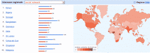 Keyword Social Network: è soprendente come viene cercata nei paesi emergenti