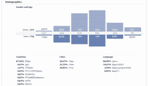 Facebook New Insights e i nuovi grafici