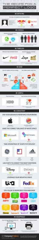 How to Design the Perfect Business Logo