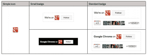 I badge di Google+