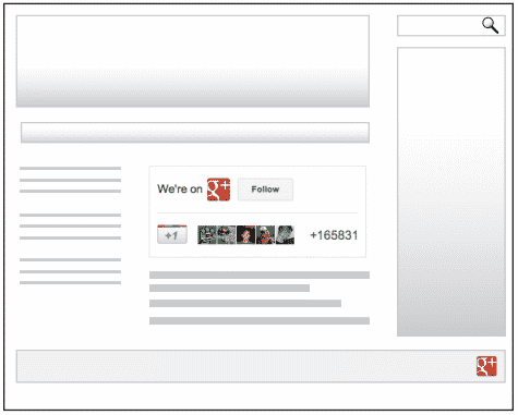 Google +1 button e badge per le pagine rinnovati. Google ha toppato?