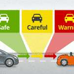 advanced collition warning system 150×150
