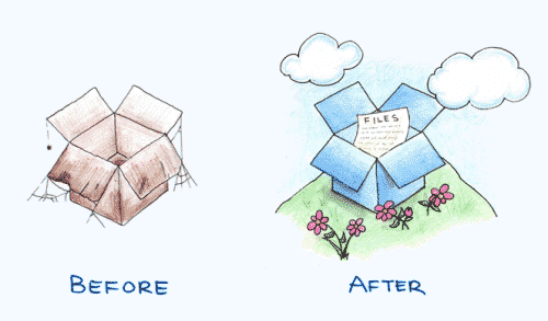 Dropbox, app per l