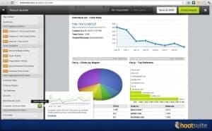 Hootsuite Analytics