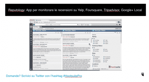 Hootsuite per le Piccole Medie Imprese: l