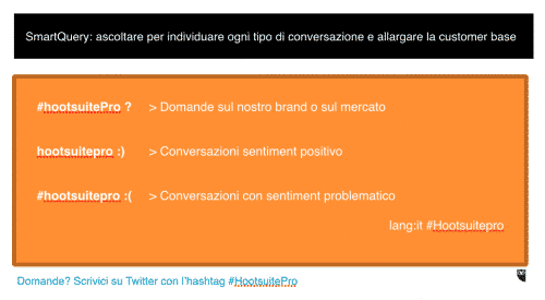 Hootsuite per le Piccole Medie Imprese: monitorare il proprio brand