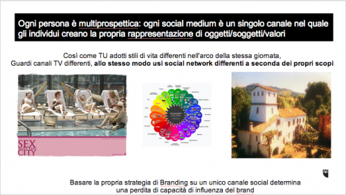 twitter per il business