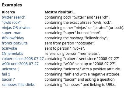 Monitorare i social media con Hootsuite: elenco di possibili Smart Query