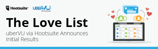 lovelist hootsuite uber vu
