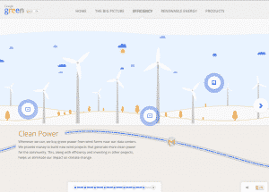 The Story of send: un efficace percorso generativo