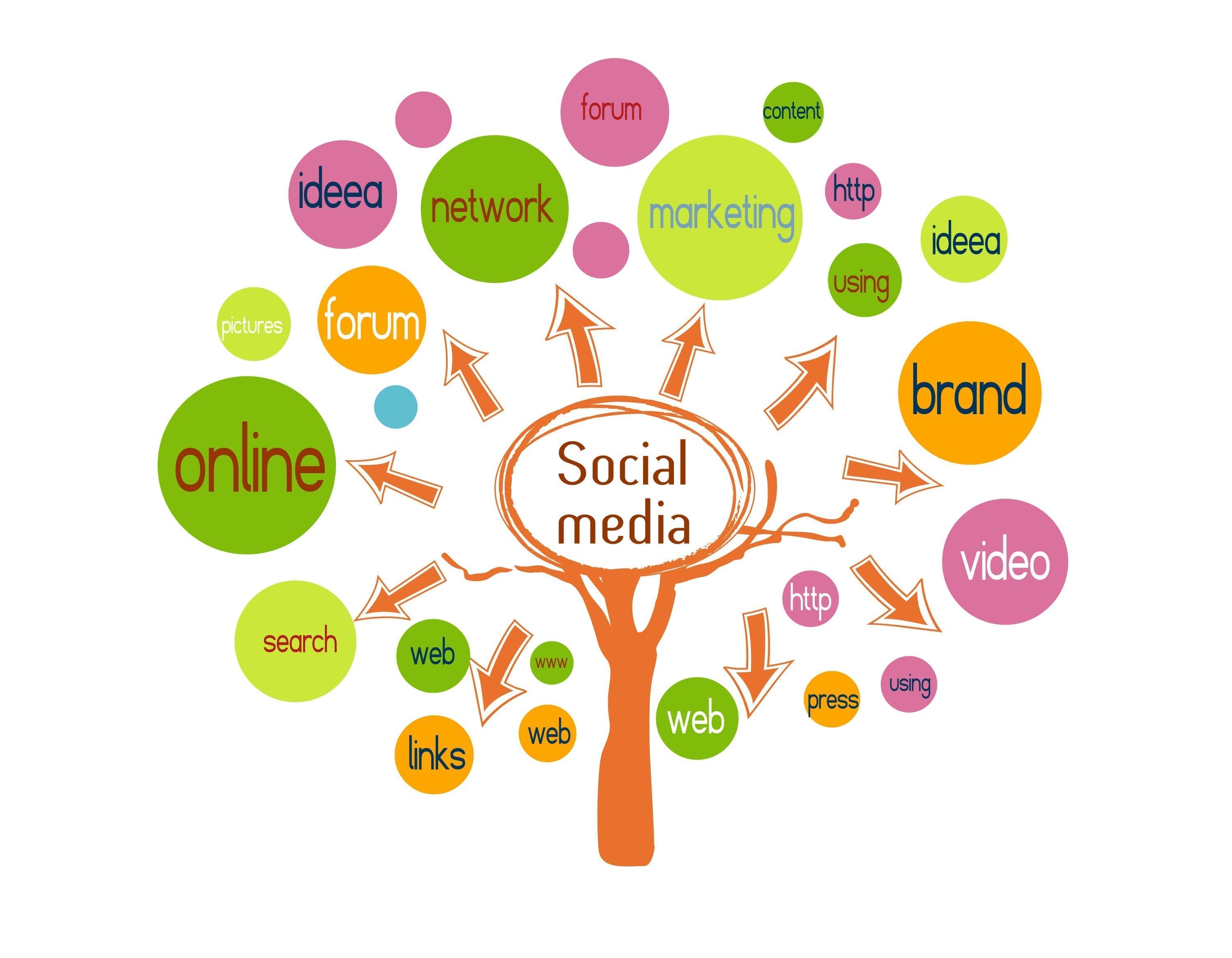 vector social media concept G1FLRhHd L
