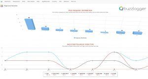facebook overview 2