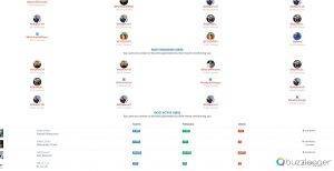 twitter mentions