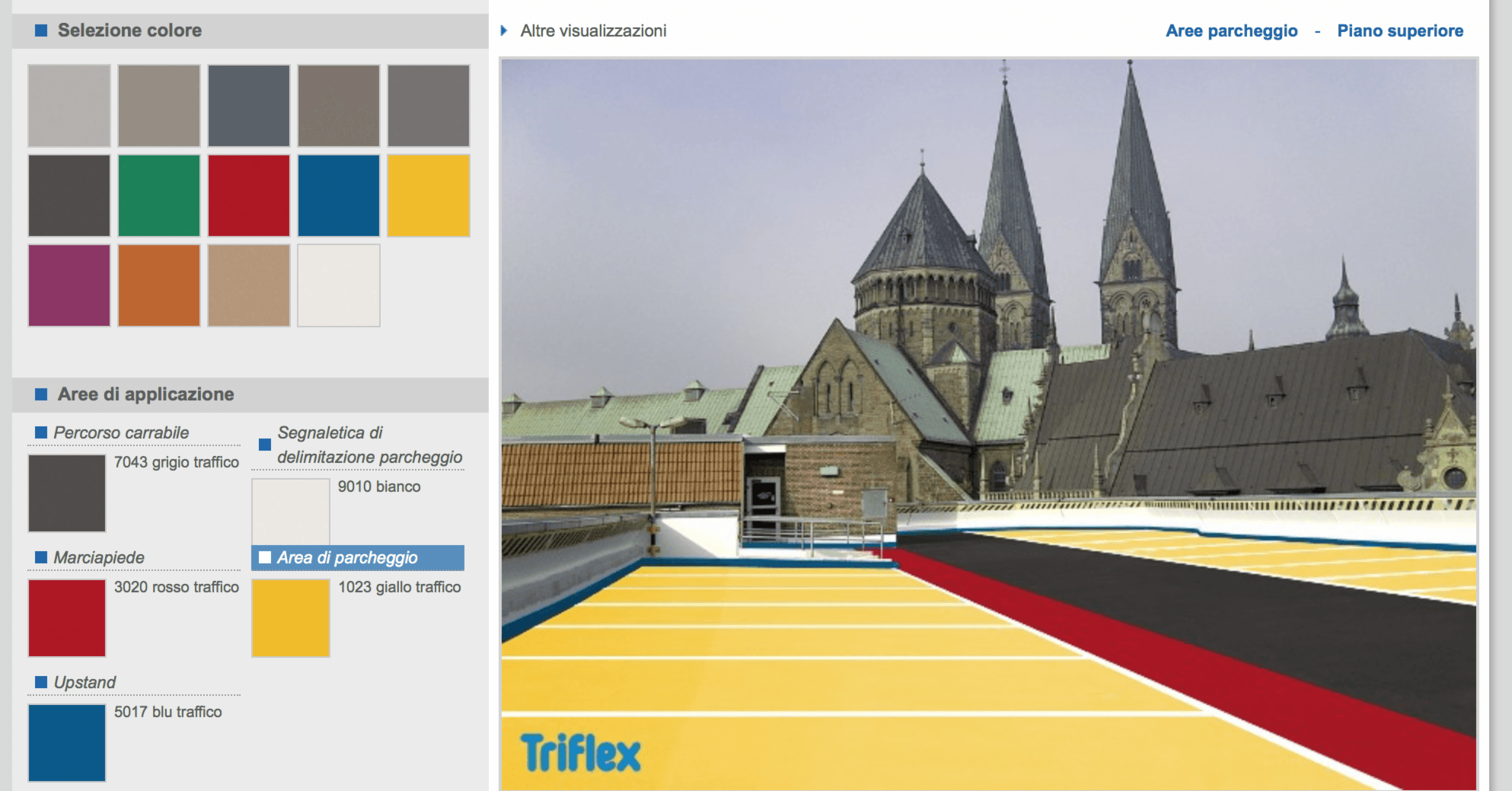 triflex configuratore parcheggi creativi cover blog