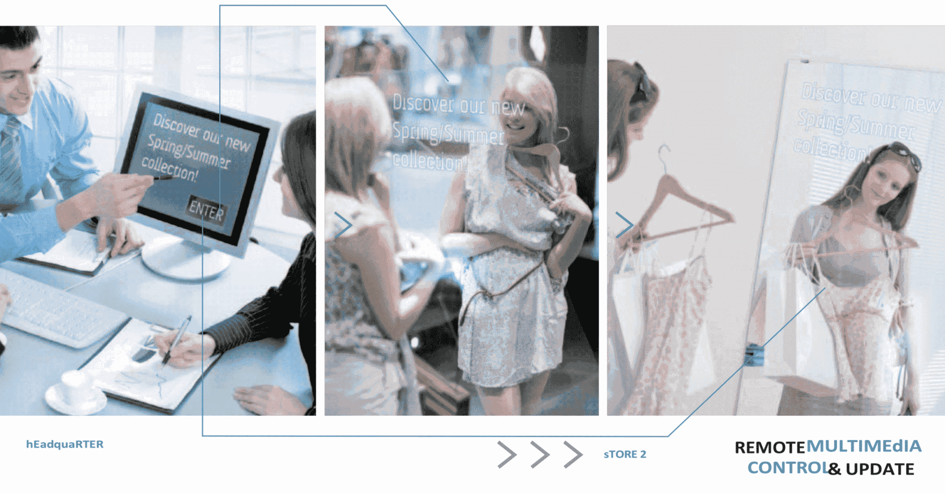 Interactive Mirror, un elegante Social Mirror frutto del Design Italiano