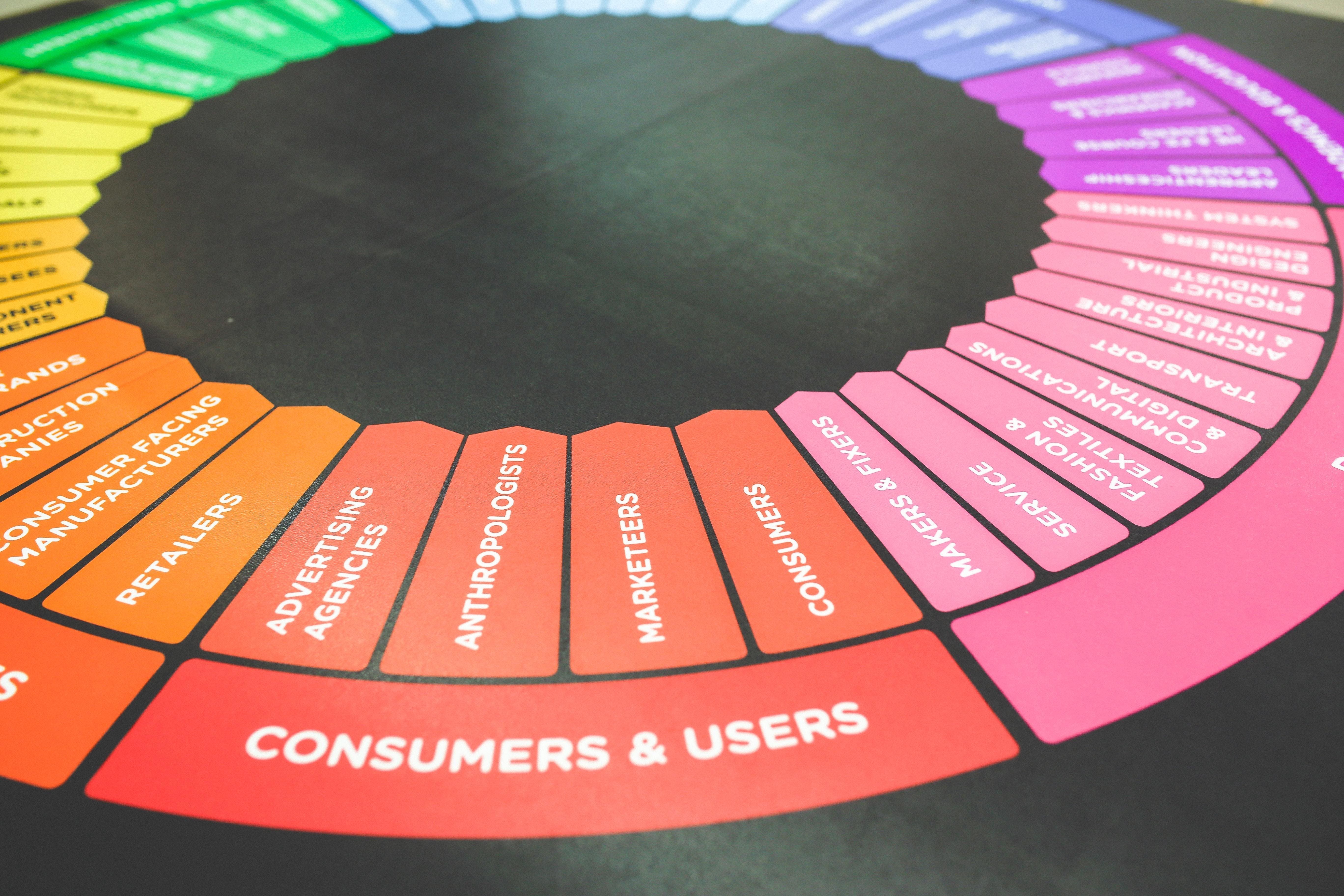 ads adversting customers 6231 1 scaled