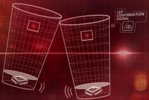 Campagne Social media 2013: Buddy Cup, Budweiser Brazil e Facebook