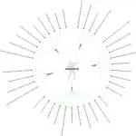 Gli strumenti servono quando allineati agli scopi e agli obiettivi comuni